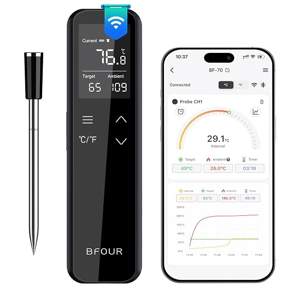 BFOUR WiFi